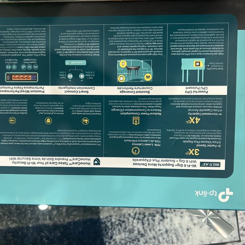 Wifi 6 Router - Picture 2 of 2